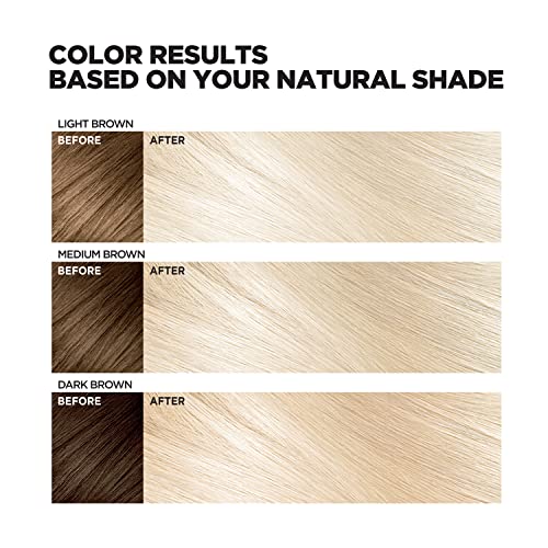 L¡¯Oreal Paris Feria Hyper Platinum Hair Bleach, Lifts Up To 8 Levels, Includes Anti Brass Purple Conditioner, Hyper Platinum Blonde Hair Dye Kit, Pack of 2
