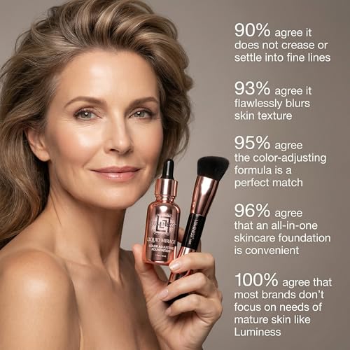LUMINESS Liquid Mirage w/SPF 50 Color Adjusting Foundation Kit - Color Changing Foundation, SPF 50 Primer & Makeup Brush, Face Makeup for Mature Skin, 4in1 Liquid Foundation, Concealer & Moisturizer