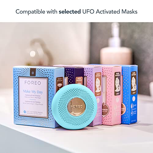 FOREO UFO mini Skincare Treatment, Anti Aging Face Moisturiser, Increased Skin Care Absorption, Mint