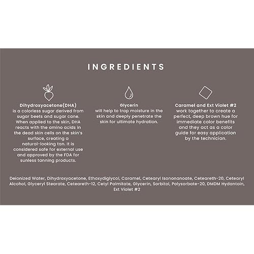 SJOLIE Violet Spray Tan Solution - Luxe 9 - Medium Blend | Sunless Tanning Solution for a Hydrating, Deep Brown Tan (32oz)