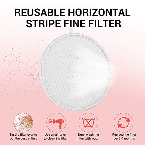 MelodySusie Professional Classic Nail Dust Collector with Powerful Suction, SPro 4000RPM Nail Vacuum Fan with 2 Suction Modes & Reusable Filter Essential Tool for Nai Tech &Salon Use,White