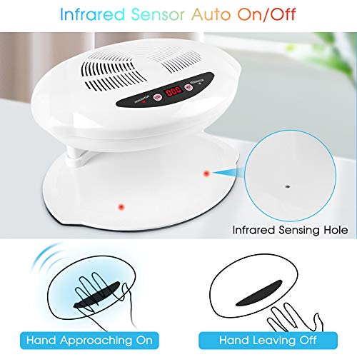 Ejoyous Nail Polish Dryer for Hands and Feet, 2 in 1 Cool/Warm Air Blow, LED, White