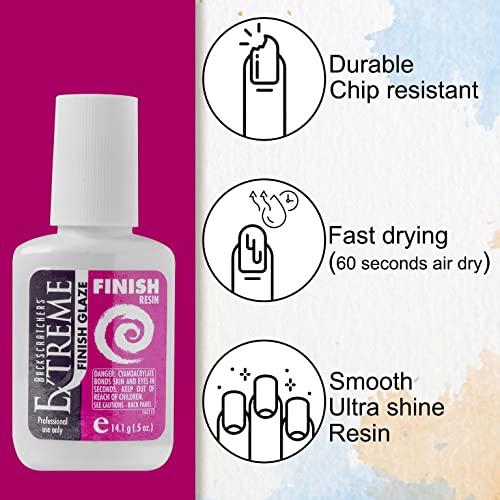 BACKSCRATCHERS Extreme Glaze - Coat Nails Resin for Acrylic Dipping Powder - Quick Dry Artificial Nail Tips Adhesive (Finish Glaze) (Pack of 2)