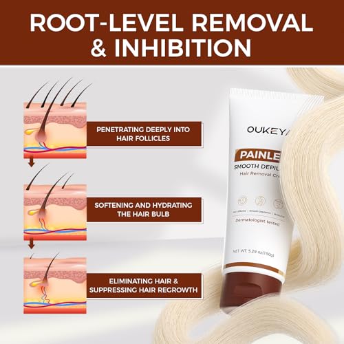 OUKEYA 2PACK, Hair Removal Cream for Women & Men Sensitive Skin, Natural Extracts Depilatory Cream for Bikini Line Legs Arms Underarms, Dermatologically Tested Painless Hair Remove Gel with Tool