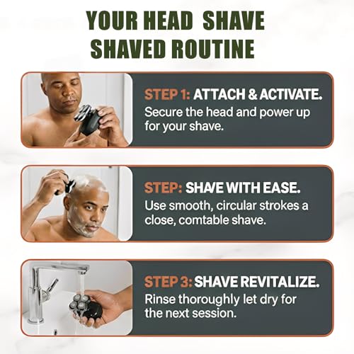 Compatible with Freebird Pro Replacement Blades,Fit for Freebird Flex Series Pro Shaver Replacement Blades for Smooth Shaving.