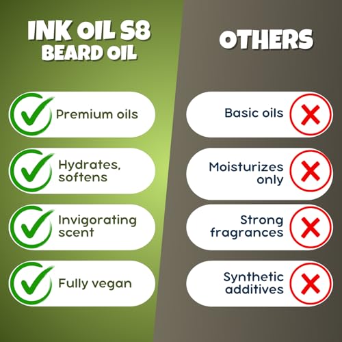 Ink Oil S8 Beard Oil, 1.0 fl oz - Premium Beard Care for Deep Hydration, Healthy Skin, Lustrous Shine - Non-Greasy & Natural Beard Oil for Growth with Vitamin E, Jojoba, Argan, Tea Tree, Eucalyptus