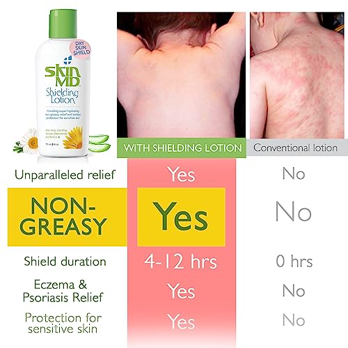Skin MD Shielding Lotion Hydrating Body Lotion for Sensitive Skin with Dispenser | Non-Greasy, Fast-Absorbing Moisturizer with Plant-Based Ingredients, Eczema & Psoriasis Relief - 4oz 3-Pack