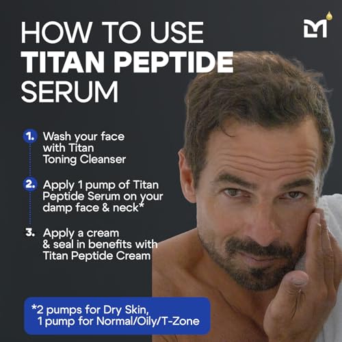 Titan Anti-Aging Peptides Serum for Face ? High Potency Mens Peptide Serum Moisturizer ? Skin Care for Men ? Face Serum Men ? Anti Aging Serum ? 5% Niacinamide, HA ? All Skin Types ?Unscented