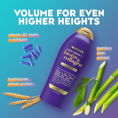 OGX Biotin & Collagen Extra Strength Volumizing Shampoo for Thicker,Fuller Hair,25.4 fl oz,(Pack of 2)