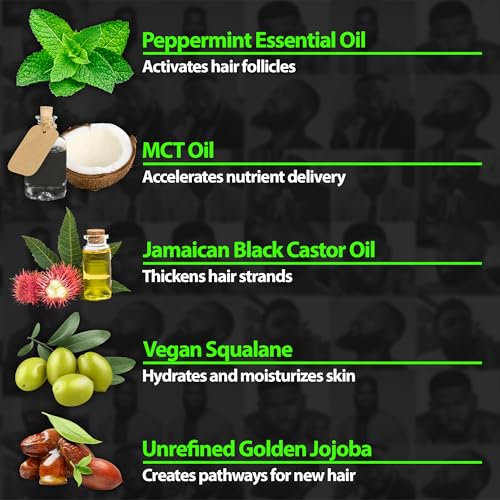 Beard Growth Kit w/GROW XXL Beard Serum for Maximum Facial Hair & Conditioner + GROW 11-in-1 Mens Shampoo & Conditioner (Hair Growth Shampoo for Men w/Biotin) - Formulated in America