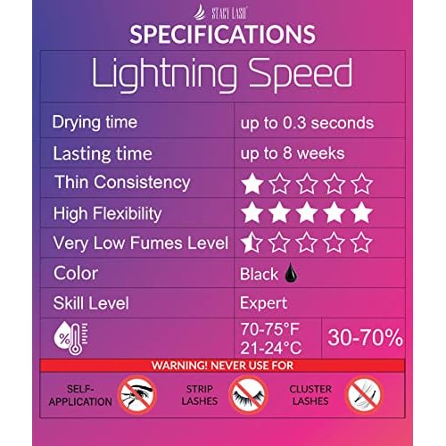 STACY LASH Lightning Speed Eyelash Extensions Glue 10ml + 50ml Shampoo / 0.3 Sec Drying time/Retention ? 6-8 Weeks/Black Adhesive/Paraben & Sulfate Free Safe Makeup & Mascara Remover