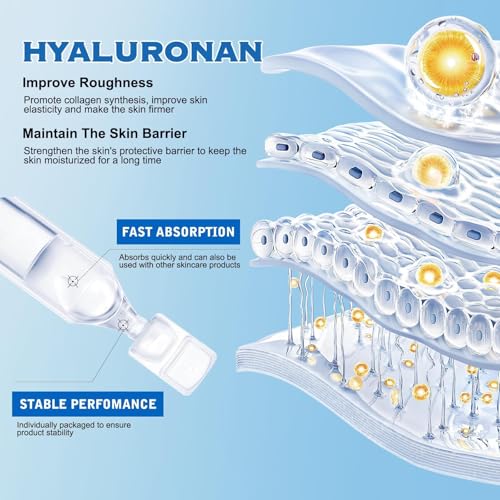 3% Hyaluronic Acid Serum Ultra-Hydrating Vials, Hyaluronic Acid Tubes, Hydrating Face Serum for Women Anti Aging (1.2ml * 60pcs)