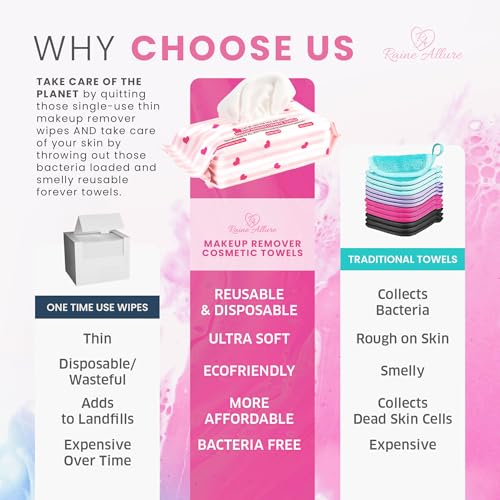 Makeup Remover Cosmetic Towels, Reusable (25 Count, 200 Uses) and Disposable Face Towel, Machine Washable, Ultra Soft, Removes All Types of Makeup, Specifically Made for Face and Body