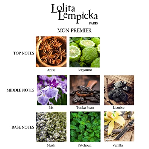 Lolita Lempicka Mon Premier Ladies Body Lotion, 6.8 fl oz.