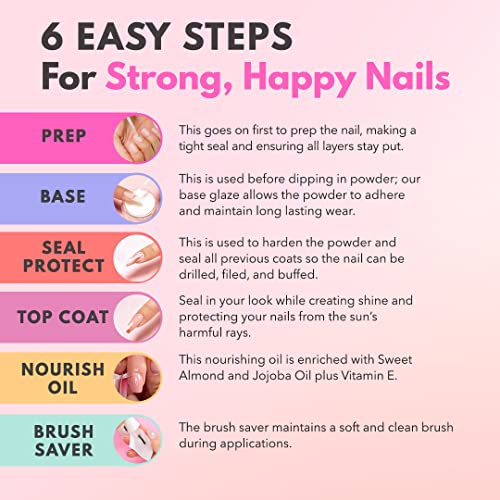 Kiara Sky Professional - Dip Manicure Nail Liquid Essentials - Long Lasting Nail Gels - Beauty Essentials Nail Design for Nail Art - Dip Liquids for Dip Manicure 0.5 fl oz, Essentials Kit Steps 1-6