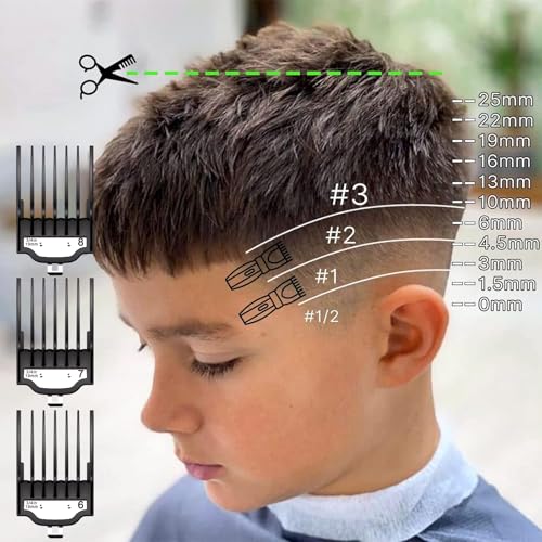 Professional for Wahl Clipper Guards Set, 10 Pcs Coded Cutting Guides #3170-400- 1/16¡± to 1¡± Compatible with All Wahl Clippers
