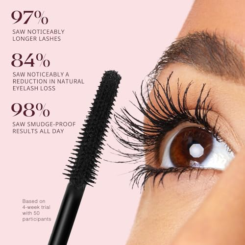 Unidollss Tubing Mascara Volume and Length Black Upgrade Lengthening Long Lasting, New Brush, No Smudging, No Clumping, Voluminous Tubing Mascara, Gluten-free Safe for Sensitive Eyes(Black Upgrade)