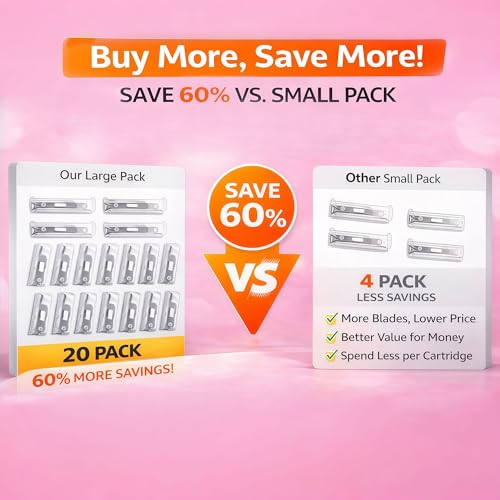20 Pack Replacement Blades Compatible with Tweezerman Facial Razor,Stainless Steel Face Razor Refills for Women, Peach Fuzz Remover & Exfoliating Razor Blades for Smooth, Radiant Skin