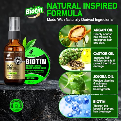 2 Pack Biotin Beard Growth Kit for Men ? Unscented Beard Oil & Balm ? Beard Care Set for Growth, Softening & Styling ? Gift for Father¡¯s Day & Christmas
