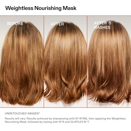 Olaplex Weightless Nourishing Mask: Cuticle Sealing Mask | Hydrate & Volumize | For Fine to Medium Hair, 200 ml / 6.7 Fl Oz