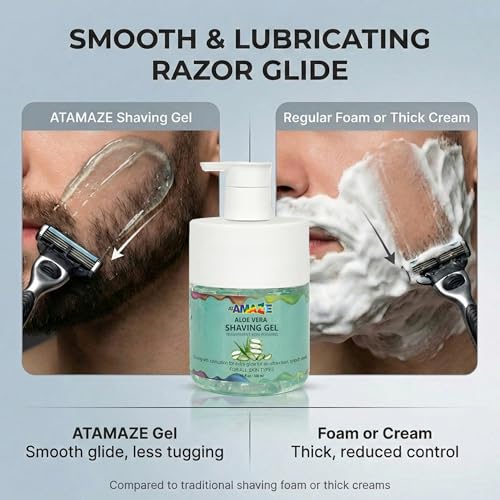 Aloe Vera Shaving Gel for Men & Women ? Transparent Shave Gel with Aloe Vera, Natural Moisturizing & Cooling Shave Gel for Sensitive Skin, Smooth Razor Glide, Non-Foaming.
