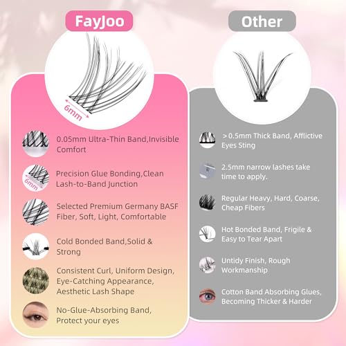 Natural Wispy Soft Lash Clusters with 0.05mm Invisible Band, C Curl 8-16mm, DIY Salon Effect Lightweight Lash Extensions, FayJoo AIRY 11 Lash Only