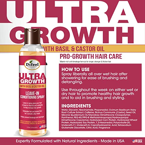Difeel Ultra Growth Basil & Castor Hair Oil Leave in Conditioning Spray 6 oz.