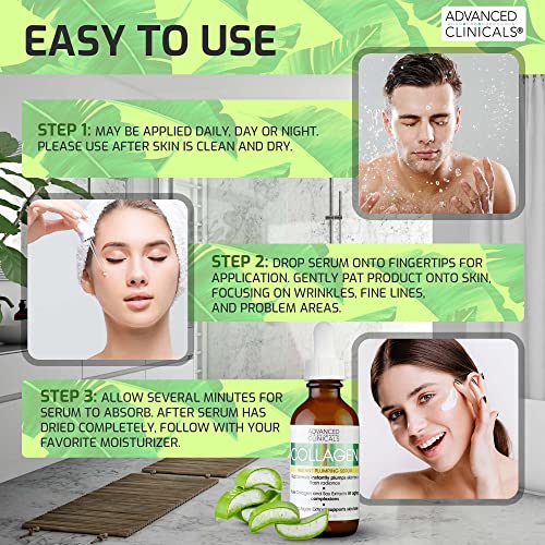 Advanced Clinicals Collagen Plumping Facial Serum + Collagen Skin Rescue Cream Set