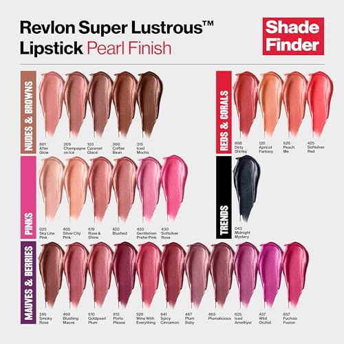 REVLON Super Lustrous Lipstick,Creamy Formula For Soft,Fuller-Looking Lips,Moisturized Feel,520 Wine With Everything,0.15 oz,(Pack of 2)