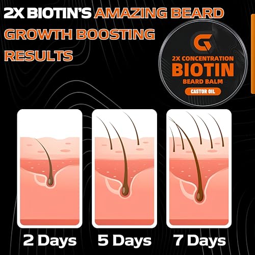 Beard Balm with 2X Concentration Biotin, Beard Growth Balm for Men - Mustache Wax & Beard Conditioner for Growth - Hydrates, Thickens Facial Hair Growth - Made with Castor Oil & Argan Oil - 2 Ounce