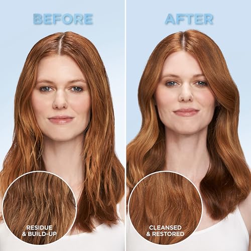L'Oreal Paris Restore Sulfate Free Conditioner with Antioxidants,Moisturizing Conditioner for Hard Water Exposure and Styling Build-up,EverPure,6.8 Fl Oz,(Pack of 2)