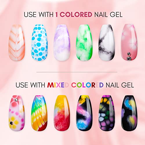 Makartt Poly Nail Gel Kit, Clear Pink Fall Winter Nail Gel Kit Poly Nail Extension Gel Nail Enhancement Set Bundle With Clear Blooming Gel?15ml UV LED Soak Off Nail Art Polish