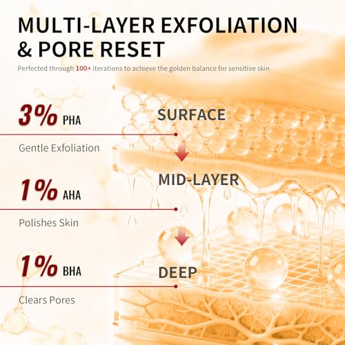 Peeling Shot Glow Rice Exfoliant Ampoule, 5% Complext Acid Gentle Exfoliating Serum with Salicylic Acid, Brightening and Smoothing for Sensitive Skin