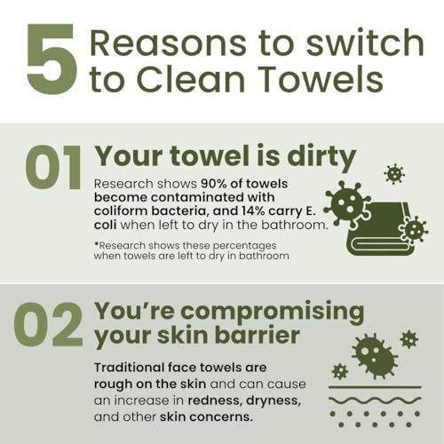 Clean Skin Club Bamboo Viscose Clean Towels¢ç XL 100% USDA Biobased Face Towel, Disposable Face Towelette, Makeup Remover Dry Wipes, Ultra Soft, 50 Ct, 2 Pack