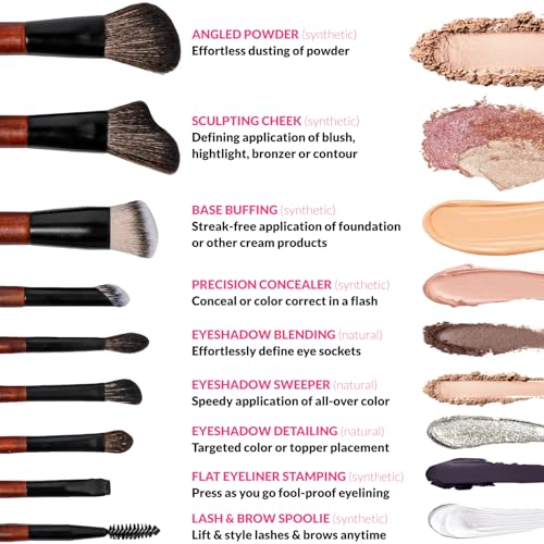 Cosme 9 FLAWLESS FACE MINI Short Handle Makeup Brush Set & Case - Travel Size Small Buffing Foundation, Powder, Concealer, Blush Bronzer Contour, Eyeliner, Brow, Eyeshadow in Natural & Synthetic Hair