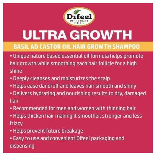 Difeel Ultra Growth Shampoo with Basil & Castor Oil - 33.8 oz, Sulfate-Free for Promoting Hair Growth