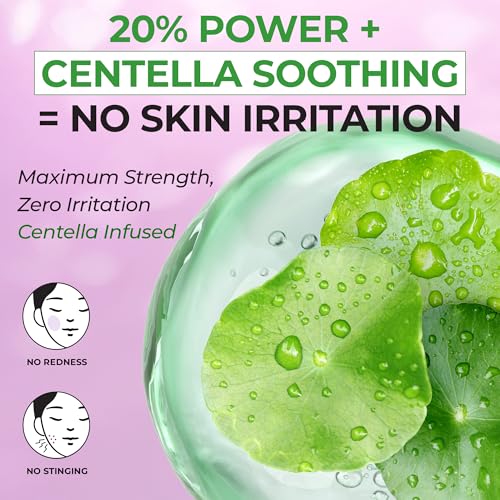 JUMISO Niacinamide 20% Face Serum, Dark Spot & Uneven Tone Care, TXA + Glutathione, Pore & Oil Control for Glass Skin, Centella Soothing, Korean Skincare, 1.35 fl oz 2 Pack