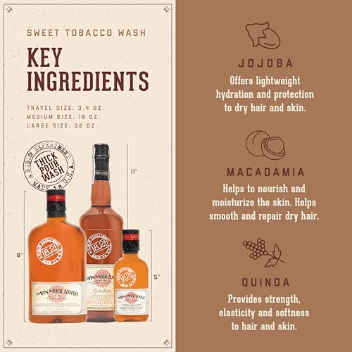 18.21 Man Made 3-in-1 Body Wash, Shampoo, & Conditioner for Men, All Hair & Skin Types, Strengthens and Moisturizes in a Manly Aroma 18oz