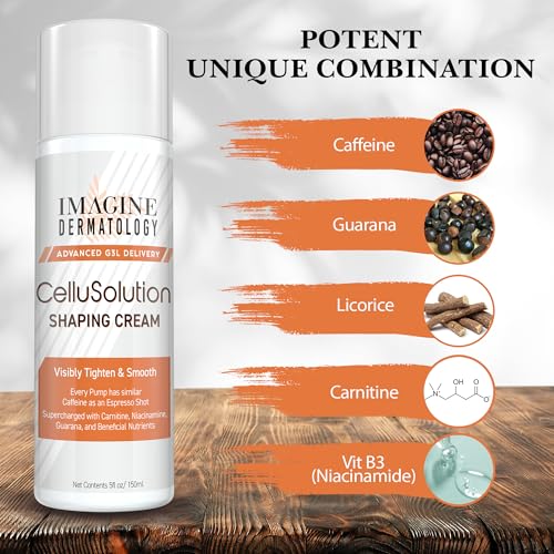 CelluSolution Caffeine Body Cream ? Caffeine, Guarana, Licorice, & Niacinamide with Hyaluronic Acid, Hydrating Skin Cream Mess-Free Pump Bottle, 150ml/5oz - Island-Inspired Fragrance