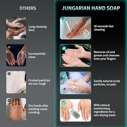 30s Fast Clean Industrial Hand Cleaner for Mechanics - 2X Concentrated Formula Mechanic hand Soap to Absorb Tough Grease, Oil, Paint & Dirt, Odour-removing (35.2oz)