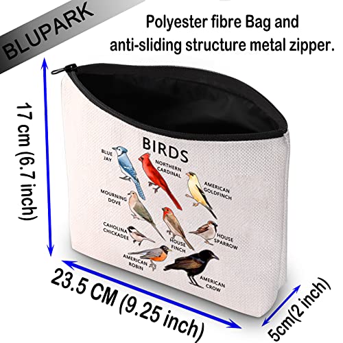 BLUPARK Birds Cosmetic Bag - Travel - Multicolor - Letter Print