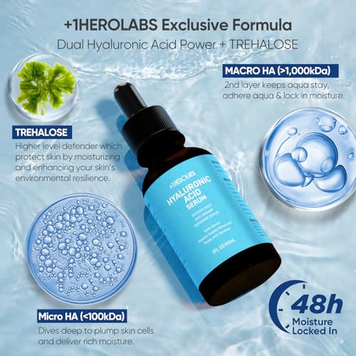 Hyaluronic Acid Serum for Face with Vitamin B5, C, E & Niacinamide, Hydrating & Plumping Face Serum for Sensitive Skin, Fragrance-Free 2 Fl Oz