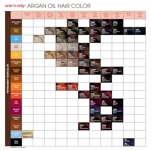 One N' Only Permanent Hair Color - Permanent Hair Dye Made with Argan Oil - Delivers Rich, Accurate Tones with Gray Coverage - Improves Moisture & Elasticity - 4N Medium Natural Brown (3 oz)