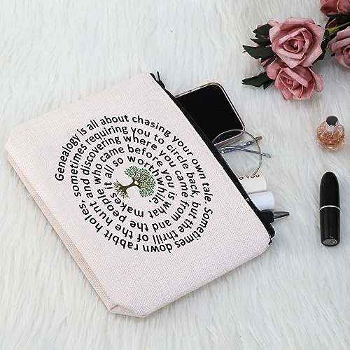 WCGXKO Life is Like a Camera Inspirational Photography Camera Gift Zipper Pouch Makeup Bag for Photographer (Life is Like a Camera)