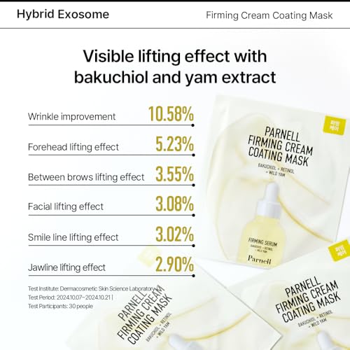 Parnell Bakuchiol Retinol Wild Yam Firming Cream Coating Mask (5ea) | Hydrating Under Eye & Face Mask for Anti-Aging, Lifting & Nourishing Glow | Korean Skin Care