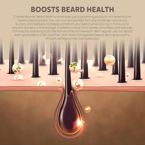 Beard Balm - Tropical Scent - 2oz Tin - Beard Wax - Light Hold - (TR)
