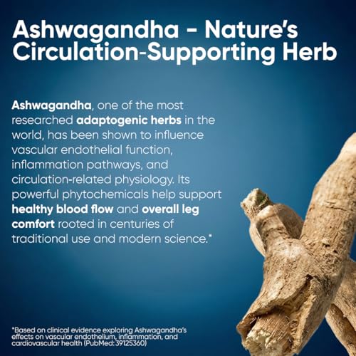 Ayurvedic Leg Cream for Men & Women | Ashwagandha & Aloe Formula | Natural, Non-Sticky Cooling Cream for Tired, Swollen-Looking Legs, Pack of 1