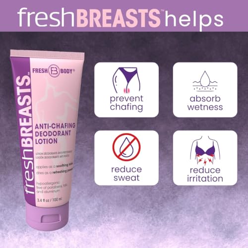 Fresh BREASTS Anti Chafe Cream Lotion to Powder, 3.4oz - Chafing Deodorant for Women, Inner Thighs & Areas that Sweat, No Talc, Aluminum and Fragrance
