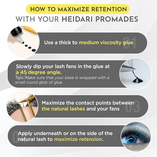 Heidari Handcraft Promade Eyelashes Extension Ideal for Professional Lash Salon, Collection 3D-20D, C CC D DD Curl, Thickness 0.03~0.1mm, Length 8-20mm, Long Lasting,Easy Application 5D-0.07 D 15 mm
