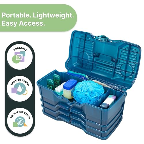 Best Kept | Bathroom Storage Case | Portable Travel Toiletry Case | Shower Lidded Caddy | Travel Toiletry Train Case | Navy Blue